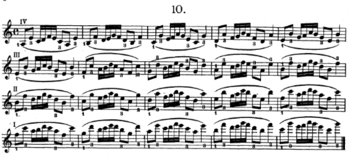 セヴシック　ヴァイオリン教本 op.8 no.10