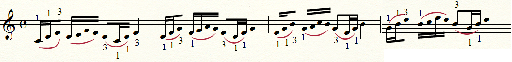 セヴシック　ヴァイオリン教本 op.8 no.10　練習法